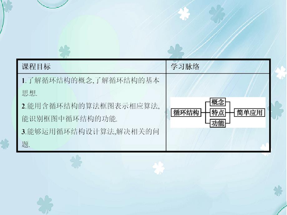 【北师大版】数学必修三：2.2.3循环结构ppt课件_第3页