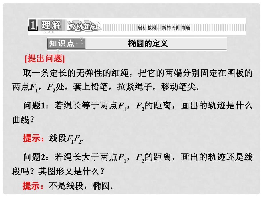 四川省成都经济技术开发区实验中学高中数学 第二章2.22.2.1椭圆及其标准方程课件 理 新人教A版选修22_第2页