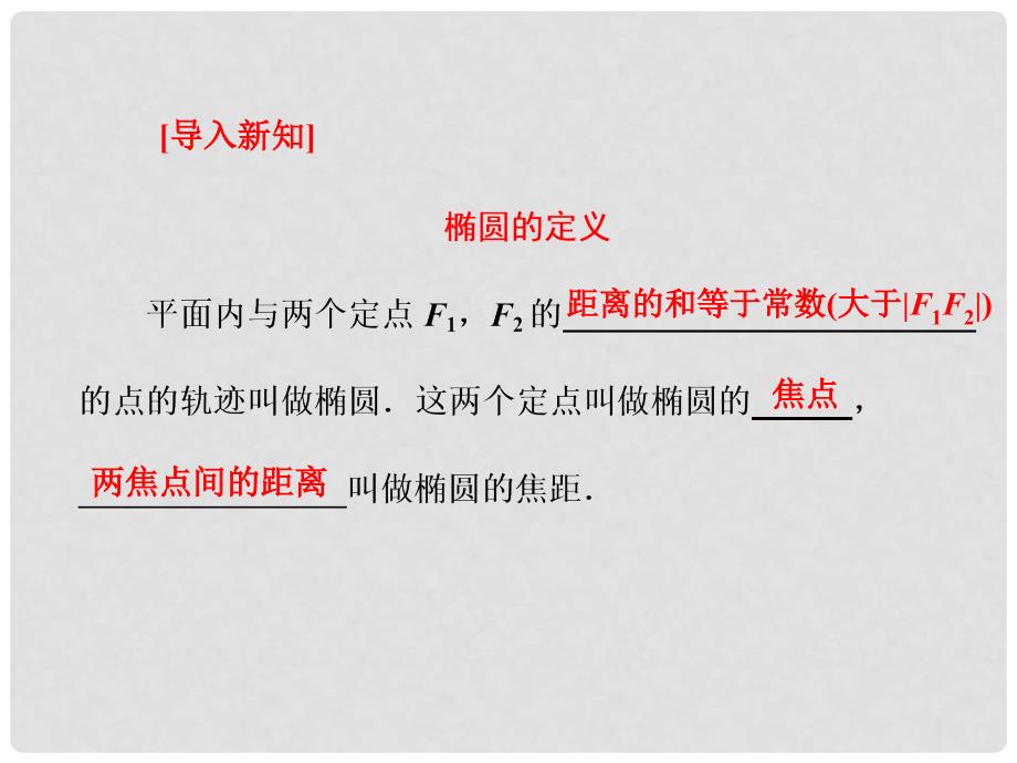 四川省成都经济技术开发区实验中学高中数学 第二章2.22.2.1椭圆及其标准方程课件 理 新人教A版选修22_第3页