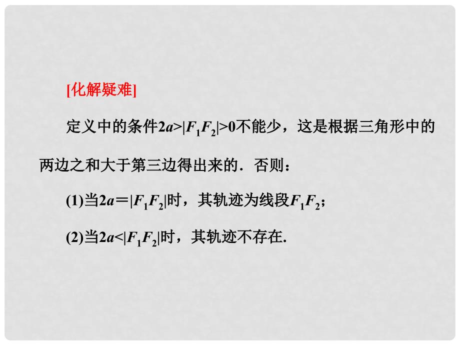 四川省成都经济技术开发区实验中学高中数学 第二章2.22.2.1椭圆及其标准方程课件 理 新人教A版选修22_第4页