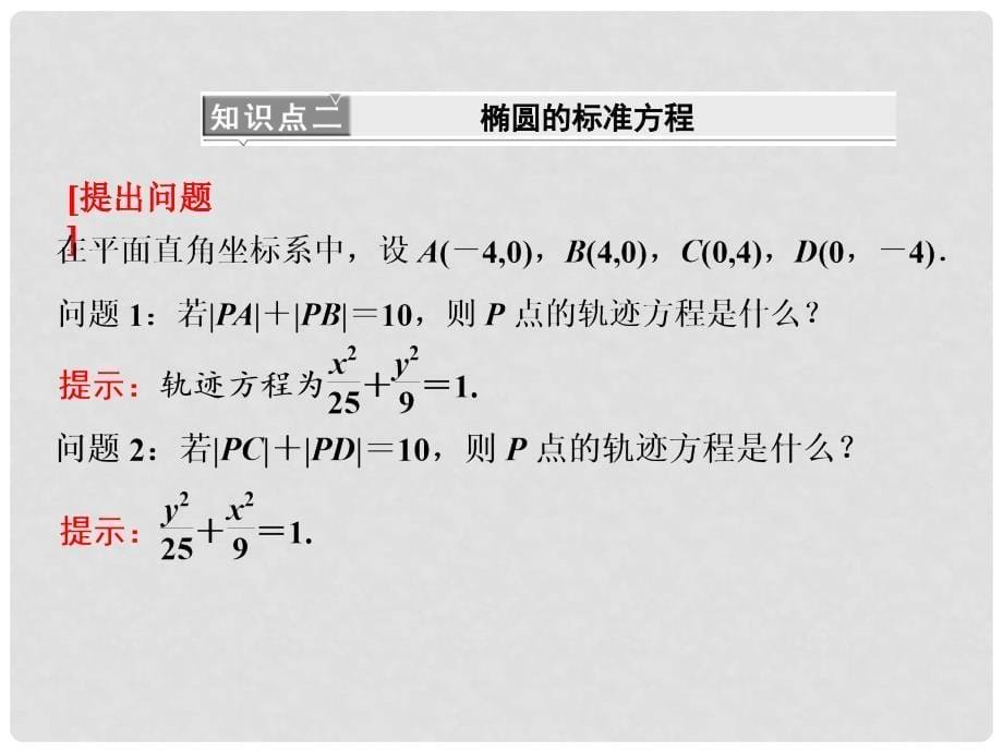 四川省成都经济技术开发区实验中学高中数学 第二章2.22.2.1椭圆及其标准方程课件 理 新人教A版选修22_第5页