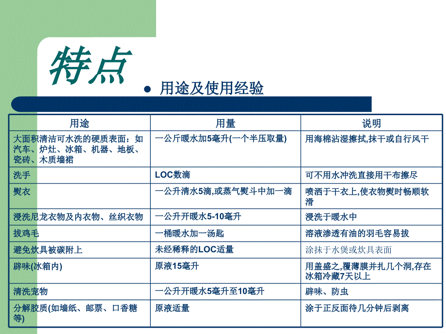 L.O.C乐新多用途清洁剂_第3页