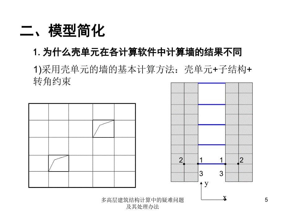 多高层建筑结构计算中的疑难问题及其处理办法课件_第5页