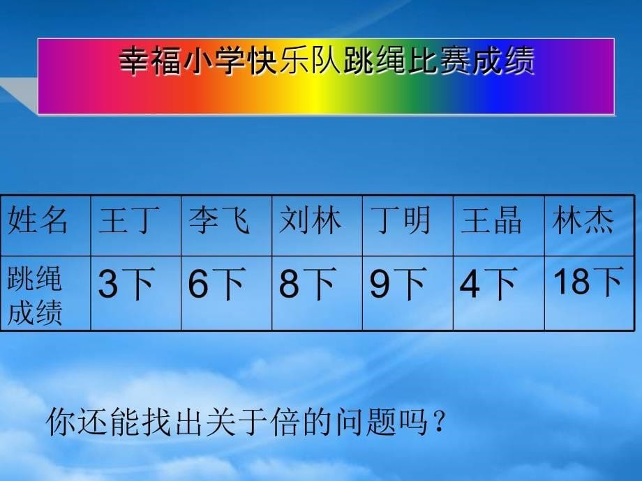 二级数学上册课件倍的认识青岛五制_第5页