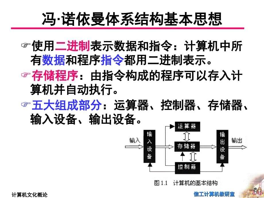 第01章计算机技术概论_第5页