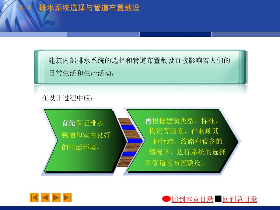 建筑给水排水工程课件：4-4 排水系统选择与管道布置敷设_第2页