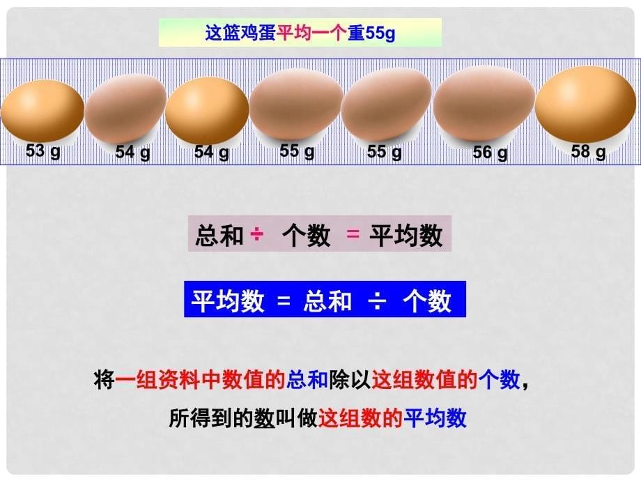 六年级语文上册 平均数的认识课件 浙教版_第5页