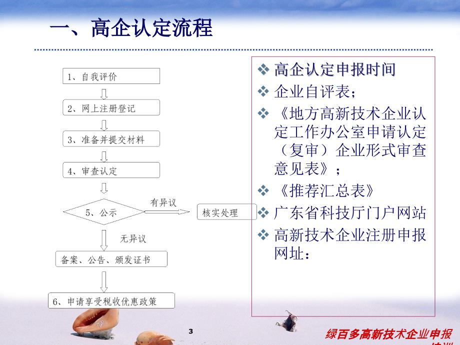 绿百多高新技术企业申报培训课件_第3页