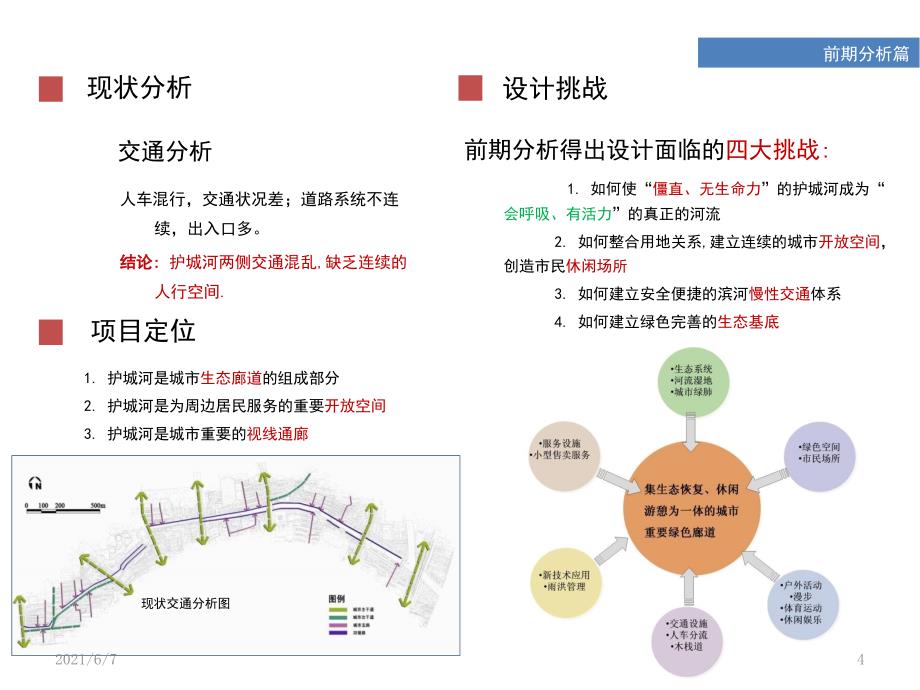 秦皇岛护城河治理生态设计PPT课件_第4页