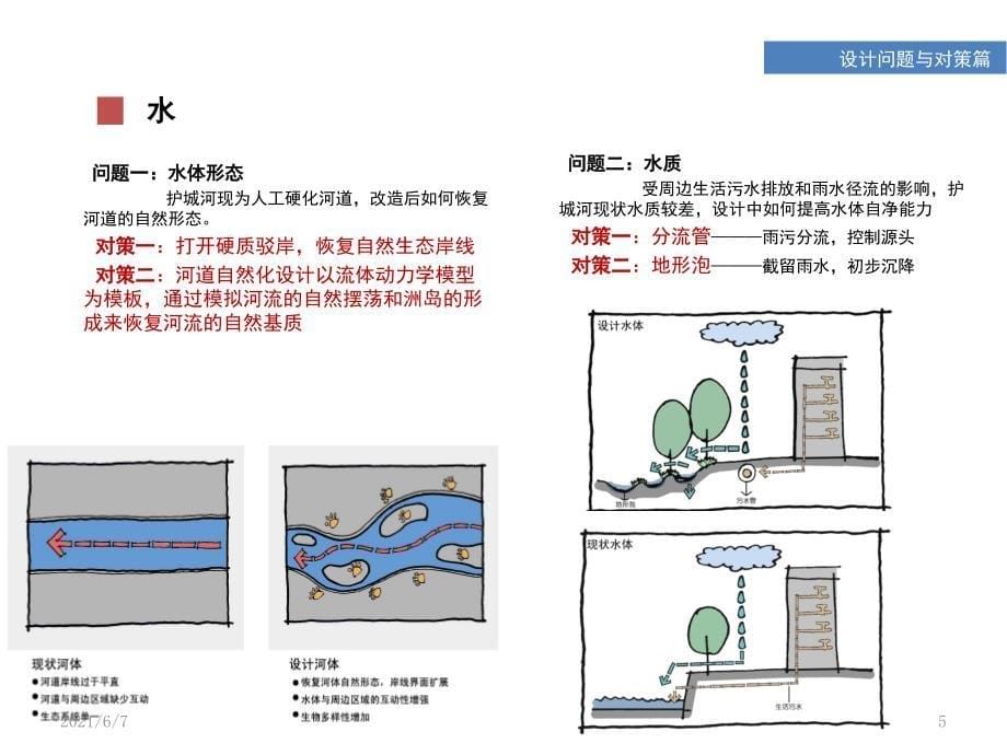 秦皇岛护城河治理生态设计PPT课件_第5页