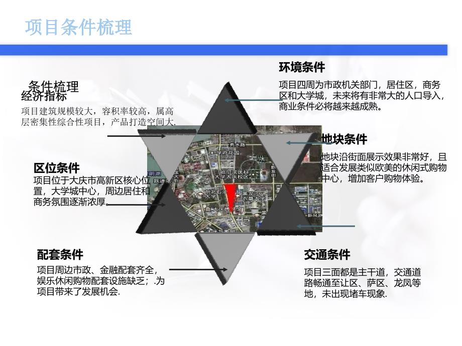 大庆联想科技城最新项目介绍.ppt_第4页