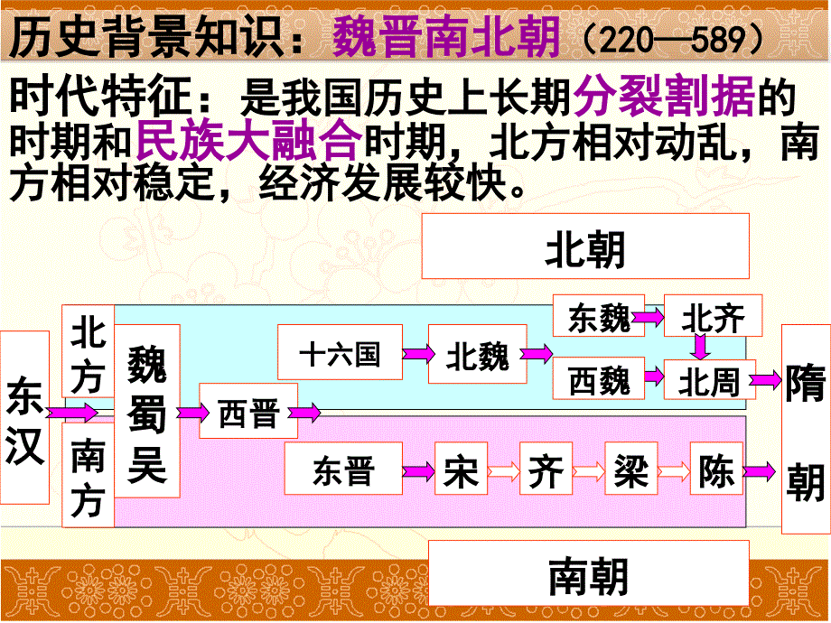 31改革迫在眉睫1_第2页