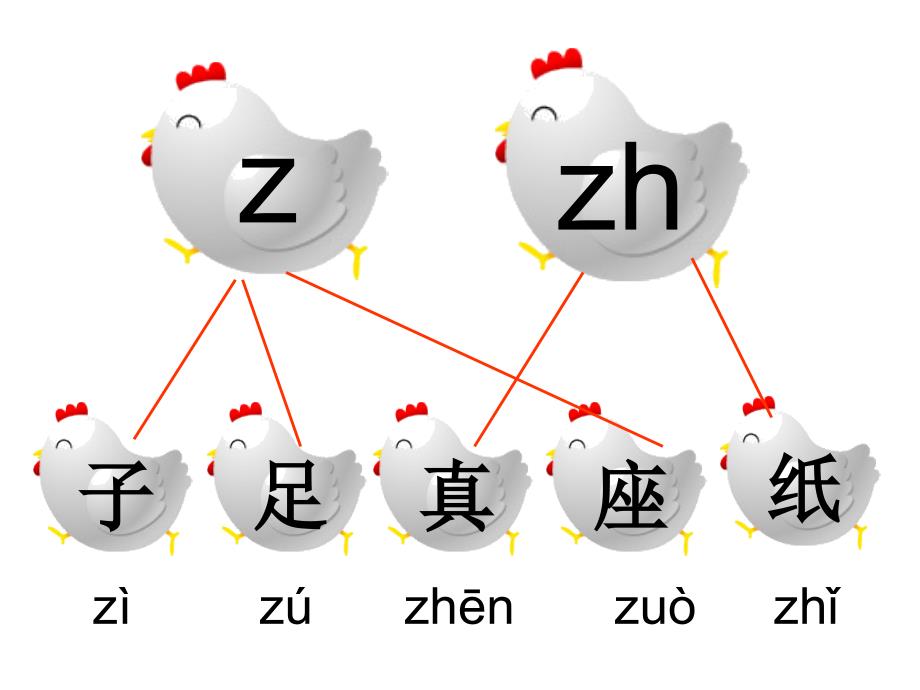 一年级上册语文语文园地二 (2)_第3页