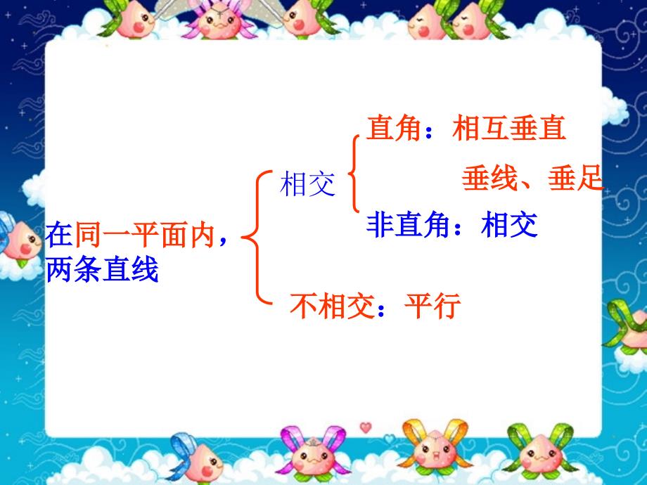 18PPT画平行线[精选文档]_第3页