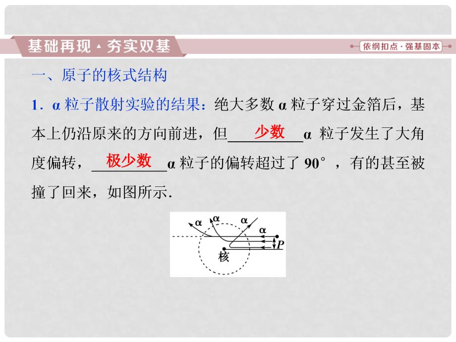 高考物理一轮复习 第十二章 近代物理 第二节 原子与原子核课件_第2页