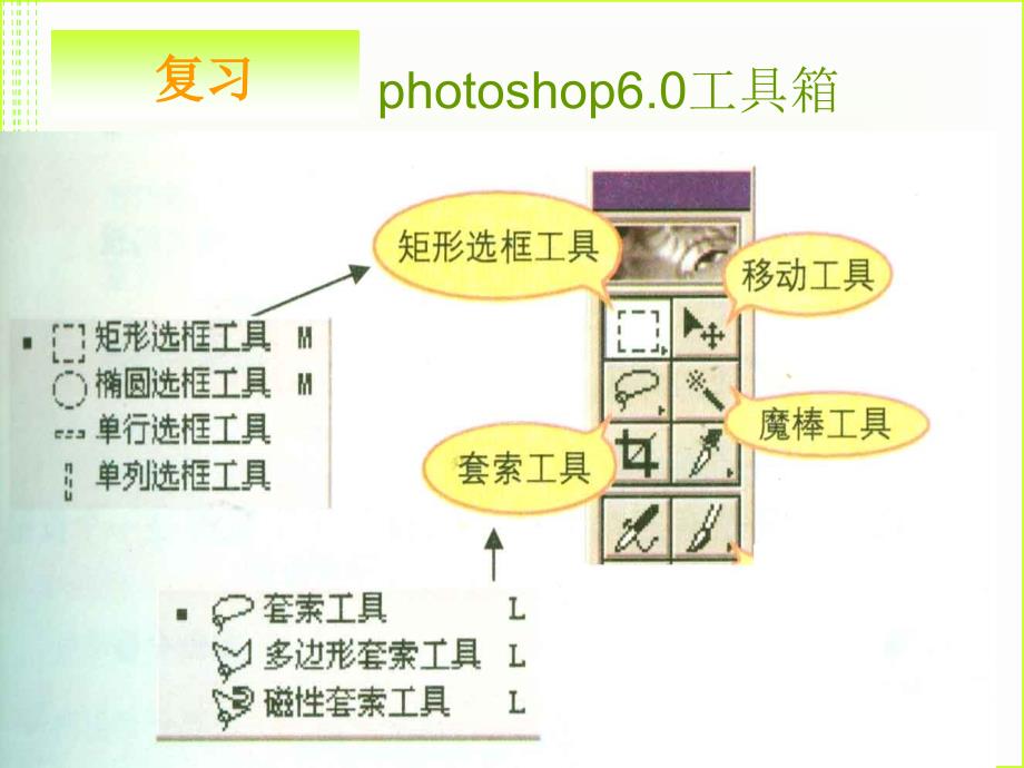 第二节精彩纷呈的图像处理_第2页