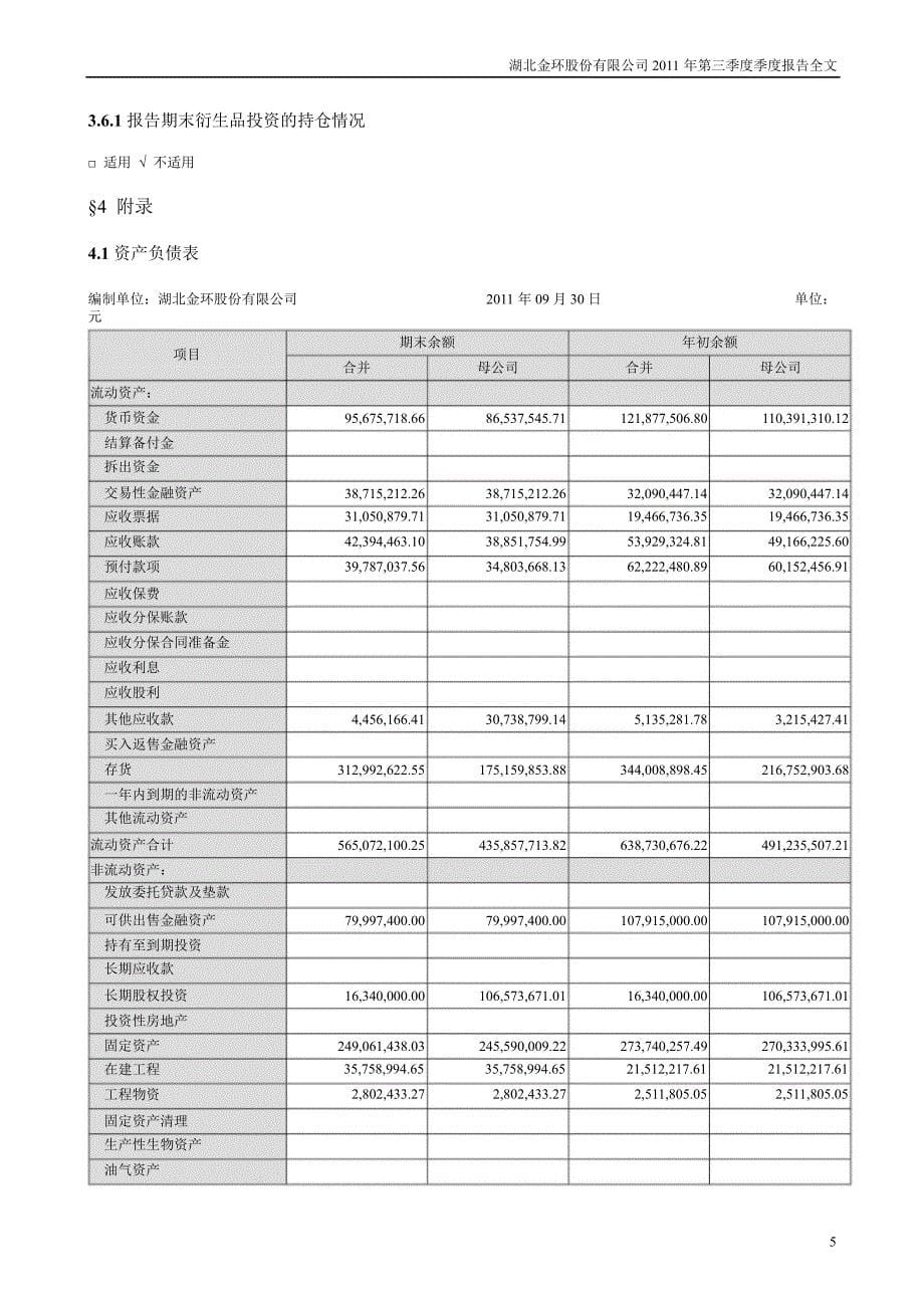 湖北金环：第三季度报告全文_第5页