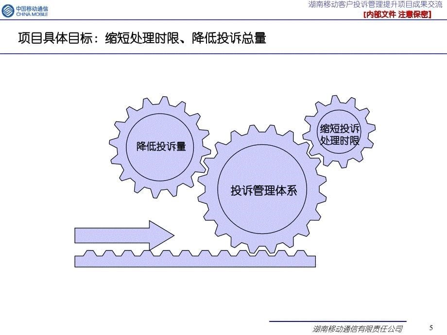 中国移动投诉管理提升项目交流_第5页