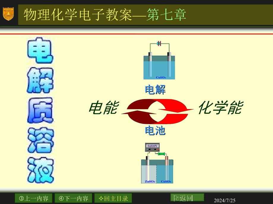 物理化学南京大学07章电解质溶液_第1页