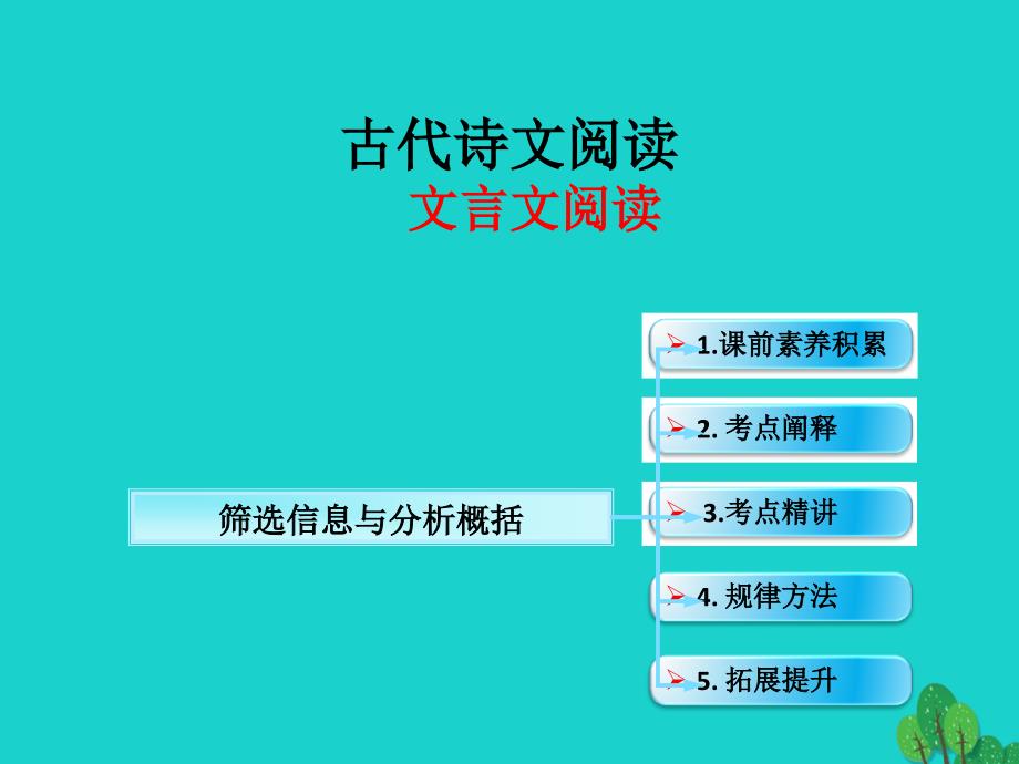 2017年高考语文一轮复习 古诗文阅读 筛选信息与分析概括课件.ppt_第1页