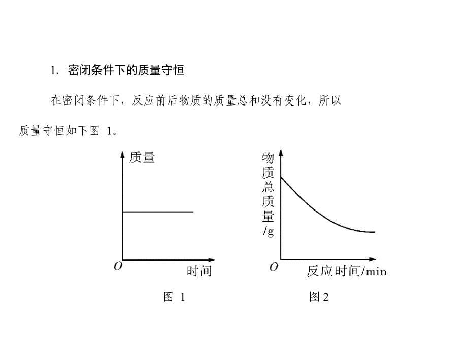 原创南方新中考化学第二部分专题四图象题配套课件共33张PPT_第5页