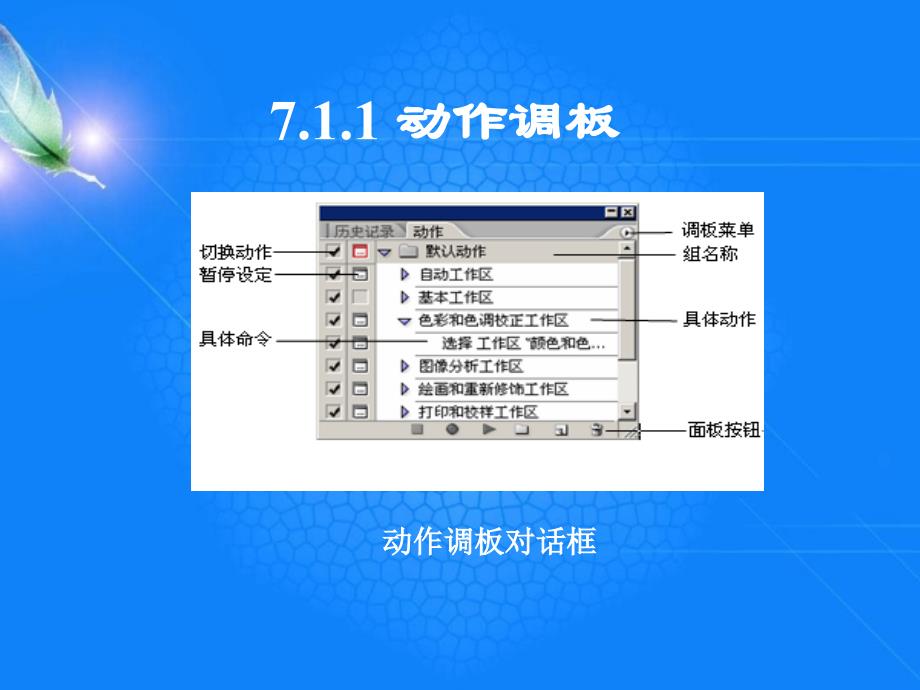 Photoshop图像处理实用教程-第7章.ppt_第4页