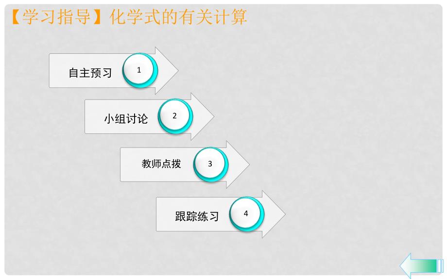 九年级化学上册 第四单元 自然界的水 课题4 化学式与化合价 第3课时 化学式的有关计算导学课件 （新版）新人教版_第2页