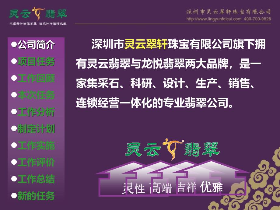 客户需求分析(经典案例).ppt_第2页