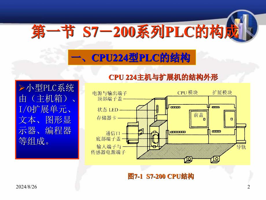 精品课程子课件s7200_第2页