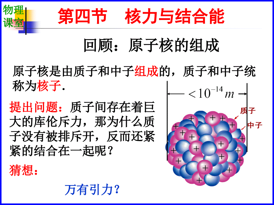 物理选修3519.5核力与结合能ppt课件_第2页