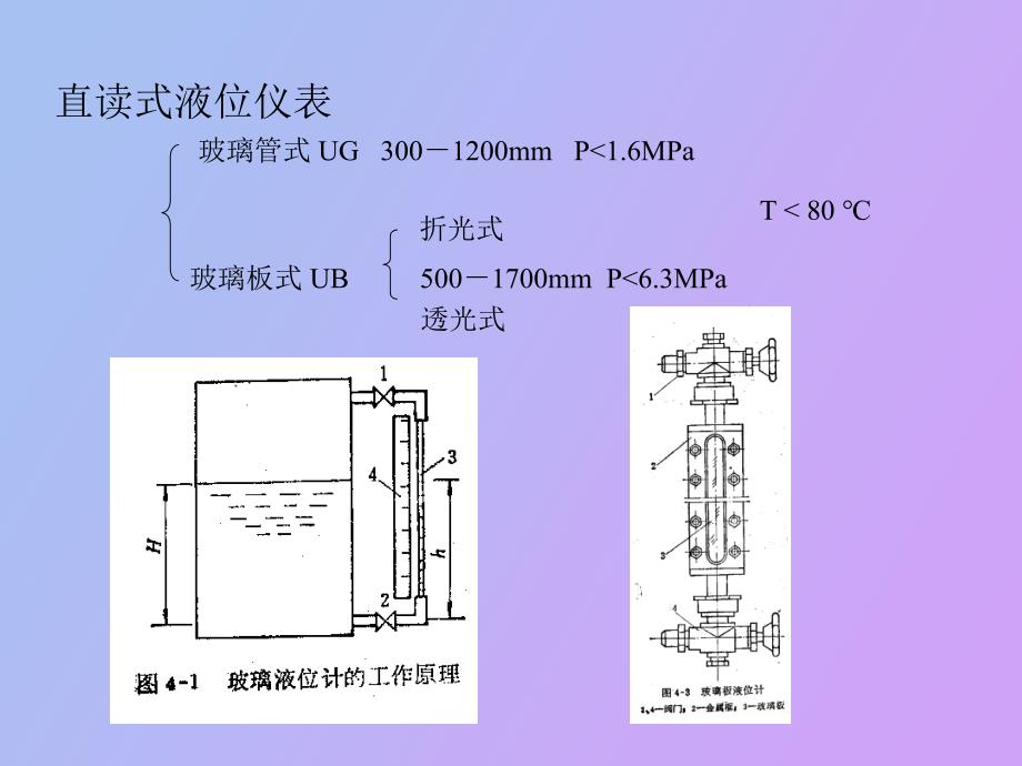 物位检测及仪表_第4页