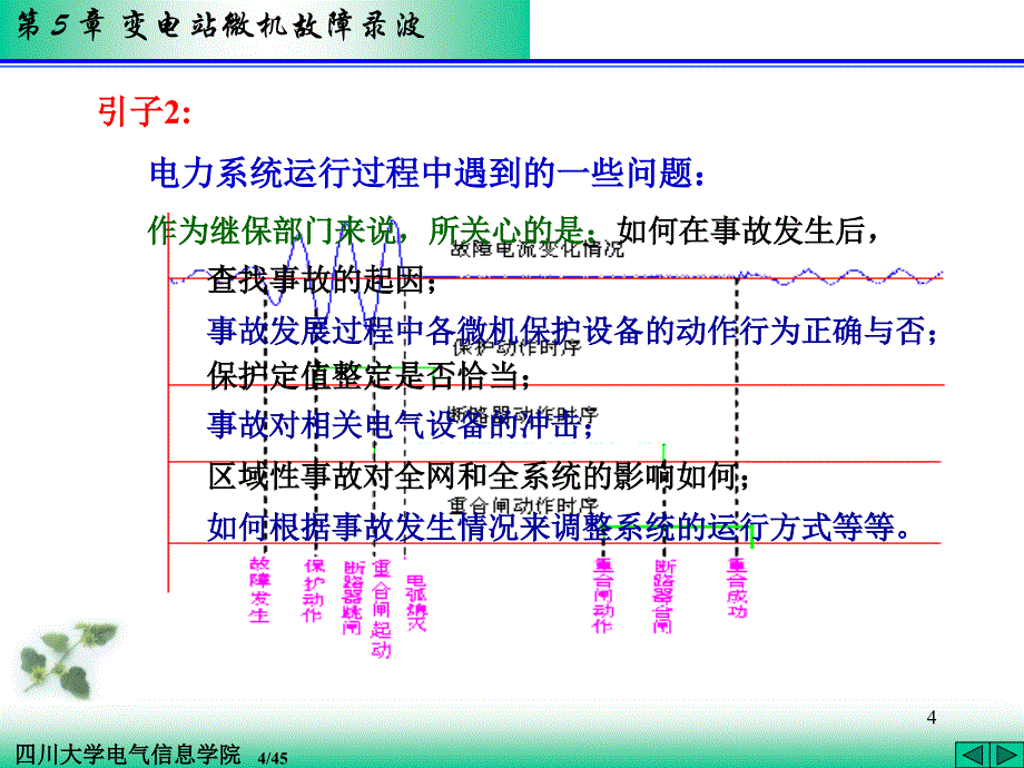 故障录波讲解_第4页