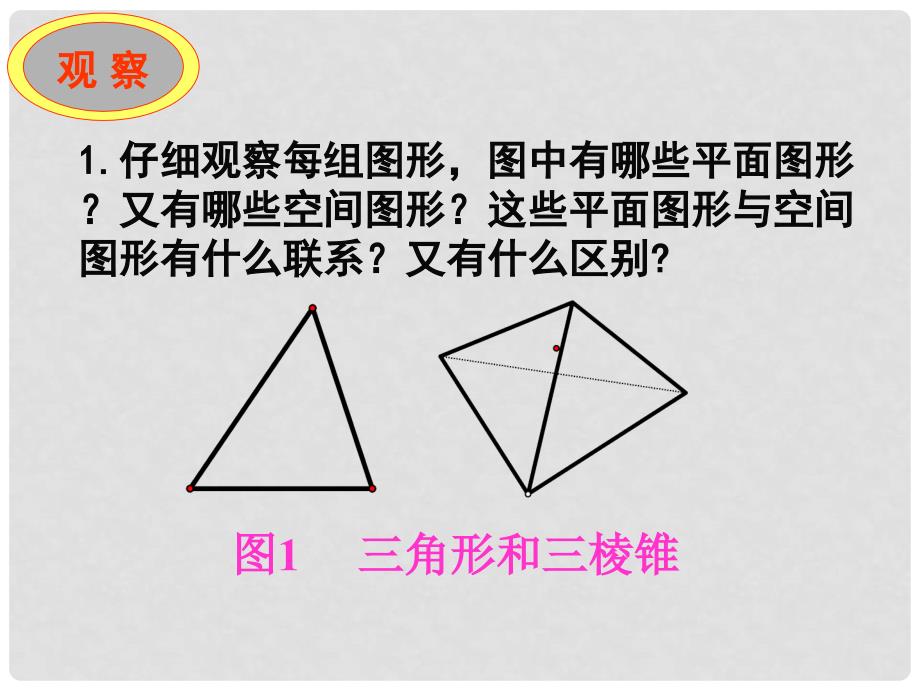 湖南省邵阳市第五中学七年级数学 3.2平面图形与空间图形课件 人教新课标版_第2页