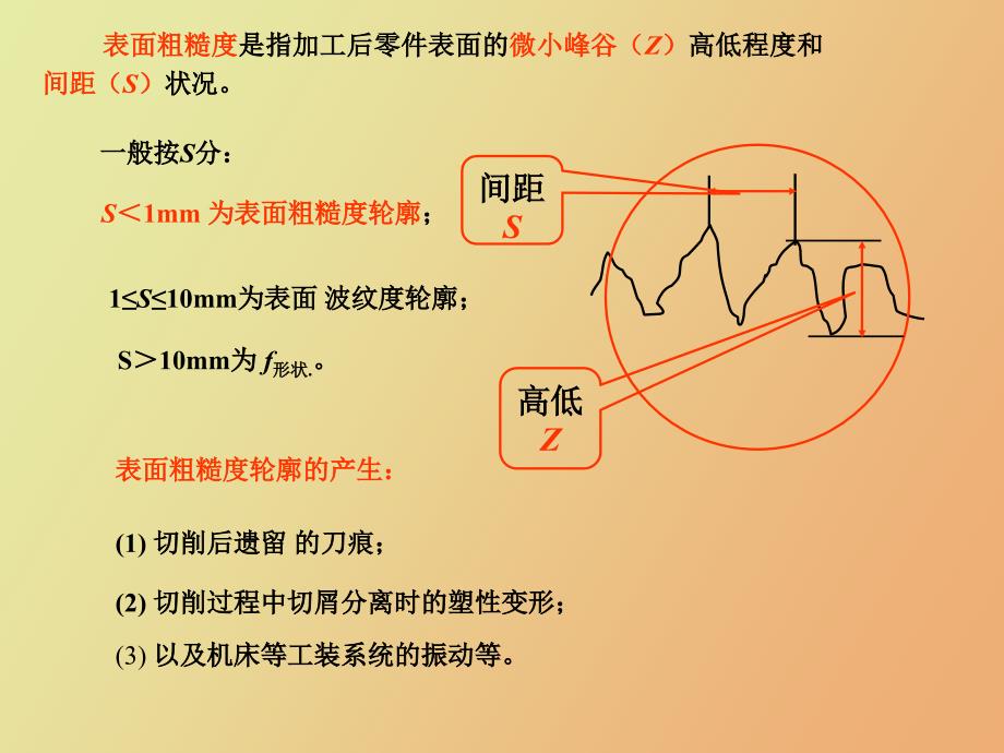 表面粗糙度设计与检测_第3页