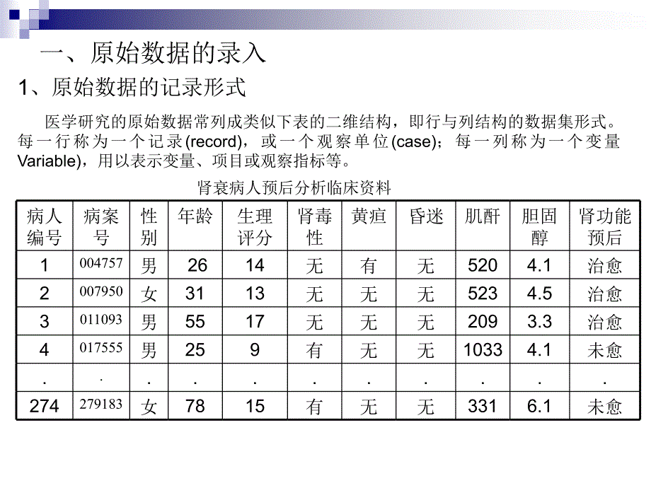 数据统计学处理方法与选择_第3页