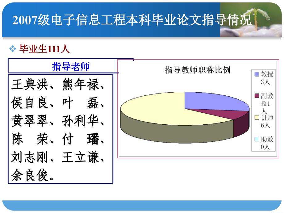 电子信息与通信工程毕业动员大会_第2页