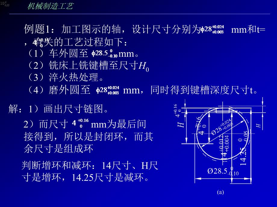 最新机械工程师资格考试_第4页