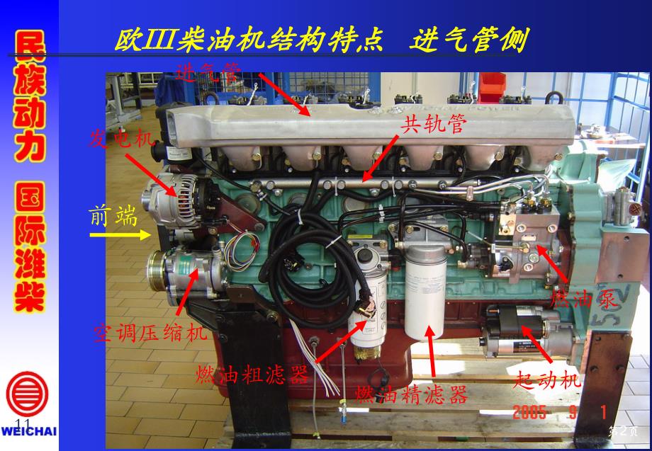 汽车维修资料：结构特点1_第2页