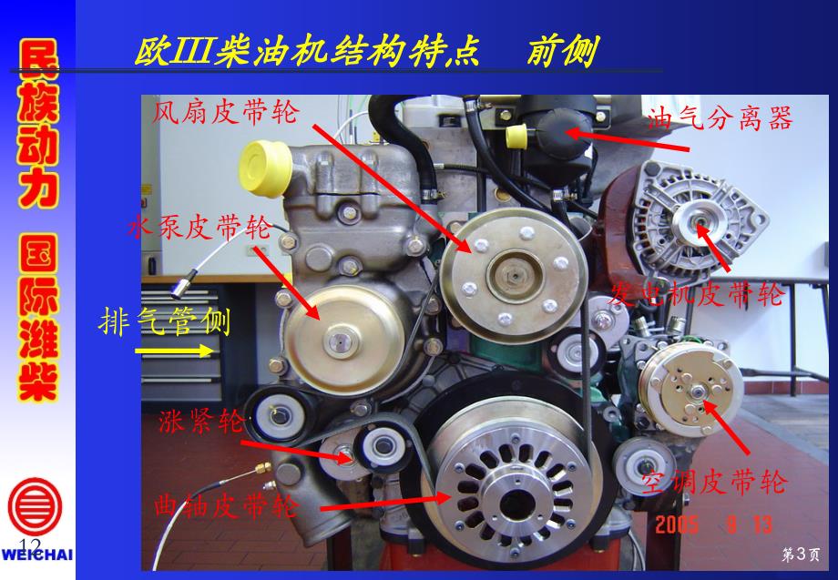 汽车维修资料：结构特点1_第3页