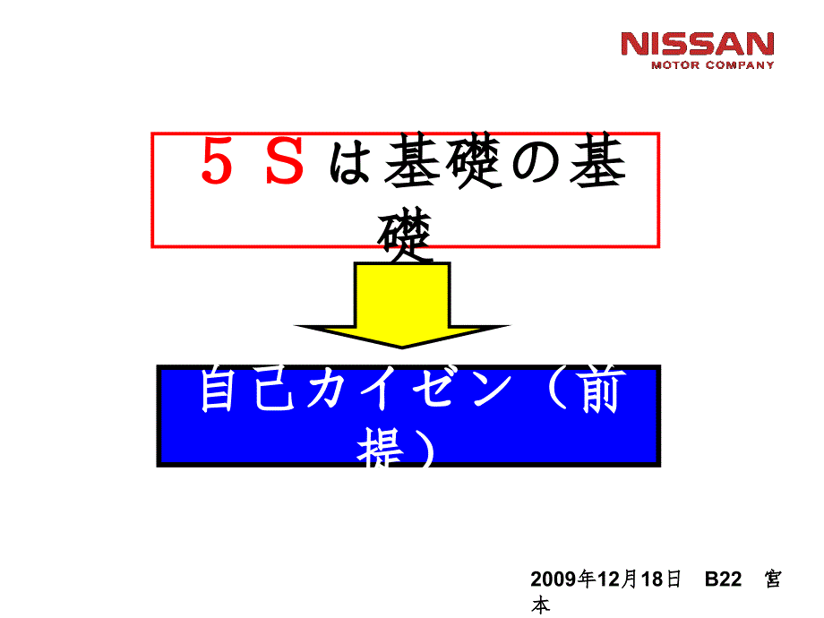 5S基础基础关于5S的日文资料幻灯片PPT课件_第1页