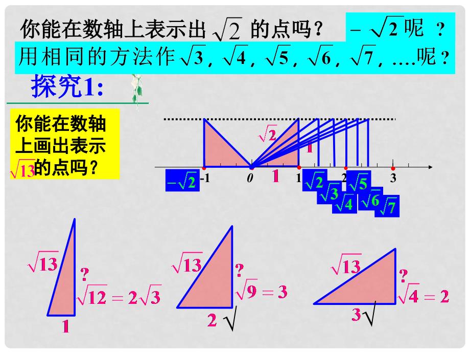 广东省肇庆市高要区金利镇八年级数学下册 17.1 勾股定理课件 （新版）新人教版_第3页