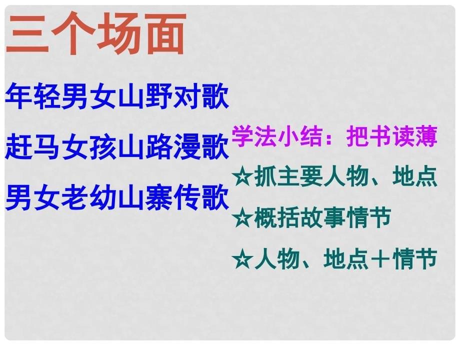 宁夏贺兰四中八年级语文下册《云南的歌会》课件 新人教版_第5页