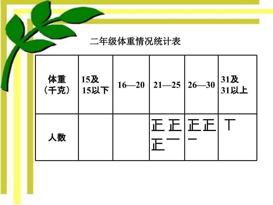 二年级下册统计课件(1)_第5页