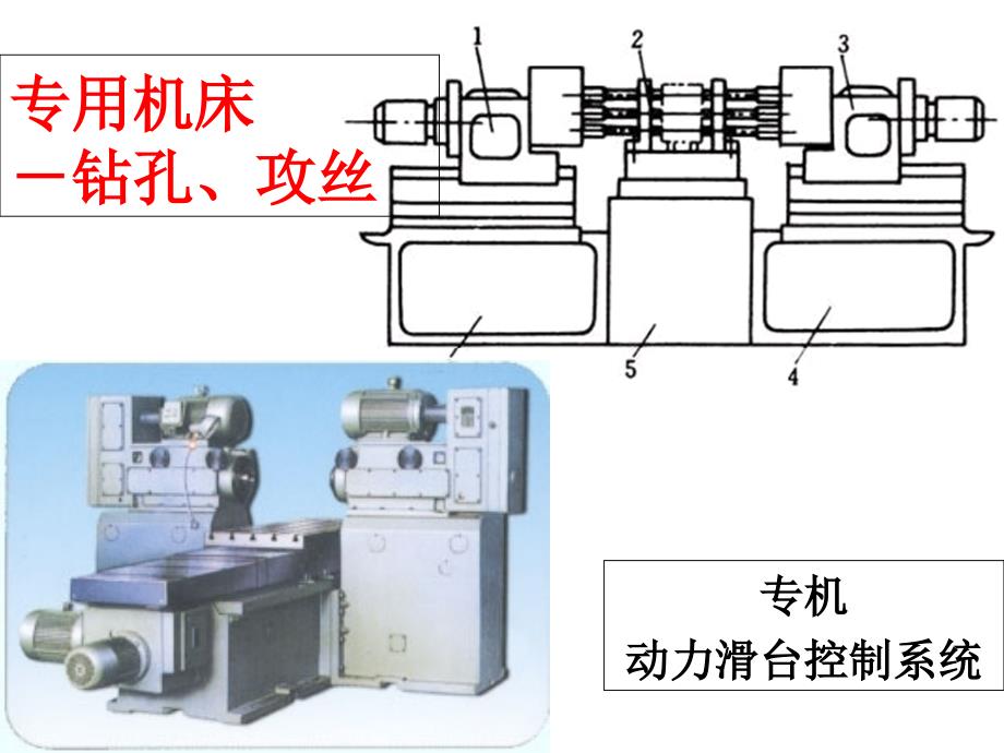 专用机床钻孔攻丝_第1页