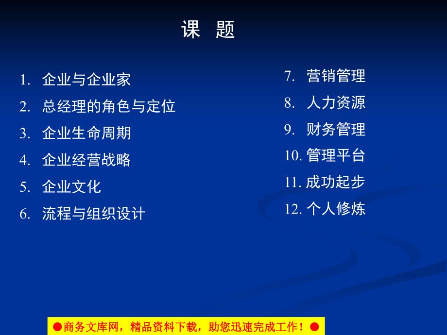 广汽本田总经理全面运营管理培训教程课件_第3页