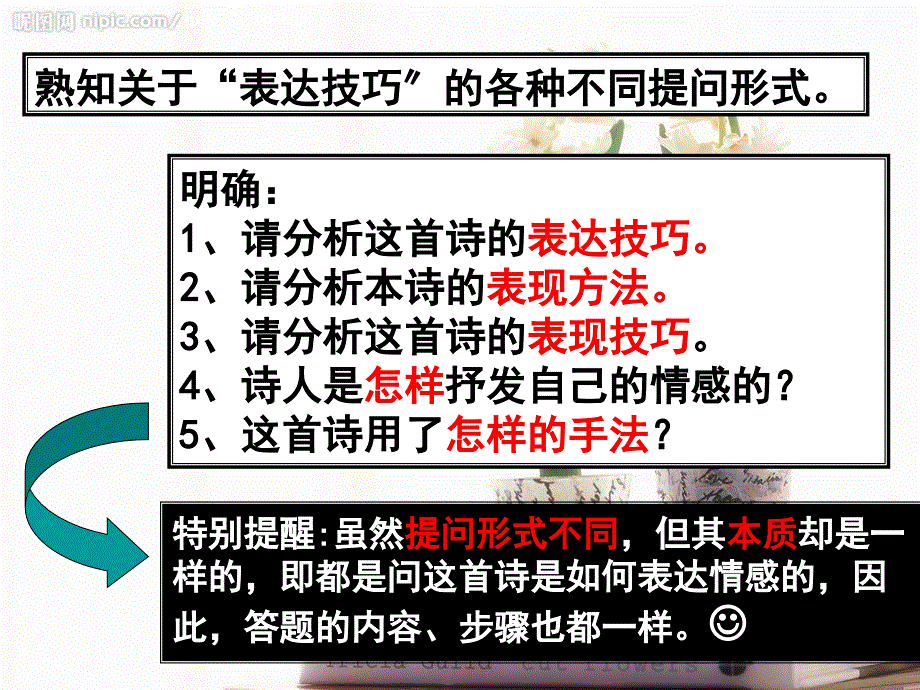 鉴赏古代诗歌的抒情方式及其作用_第3页