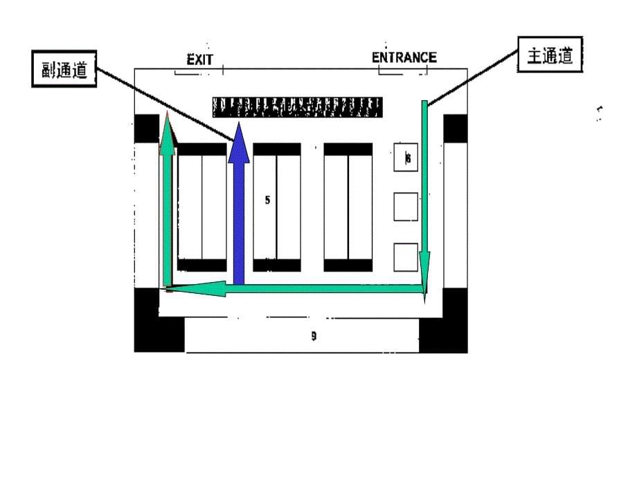 卖场通设计方案_第5页