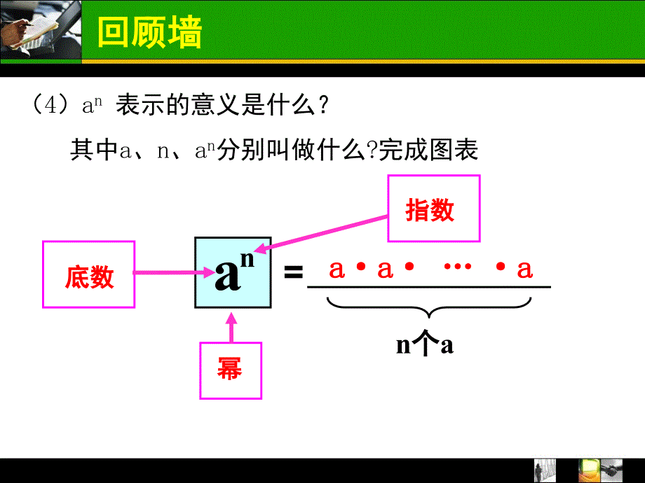 同底数幂的乘法全国课堂创新大赛作品与墙来了联手打造课堂PPT_第4页