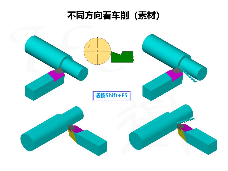 车刀角度详解专业分析_第2页