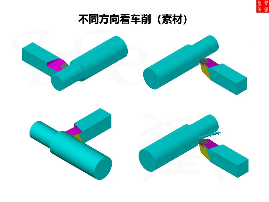 车刀角度详解专业分析_第3页